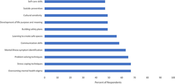 health-care-workers-ne.jpg