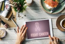 Know what are the meals gadgets useful for breast most cancers sufferers