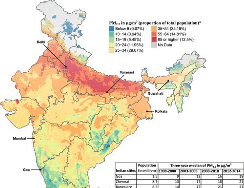 Assumptions in regards to the lethality of air air pollution in India could also be exaggerated