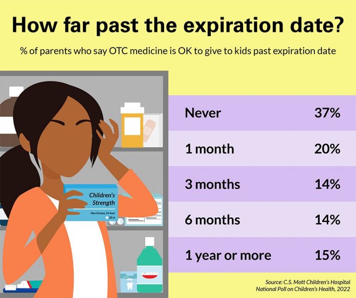 nearly-of-parents-hav.jpg