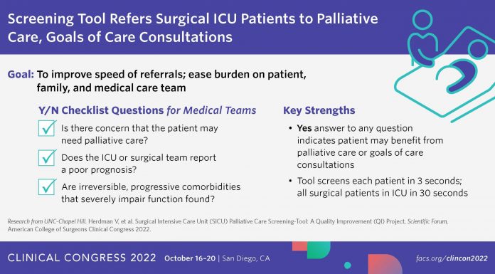 New palliative care screening device for surgical ICU sufferers could facilitate decision-making processes