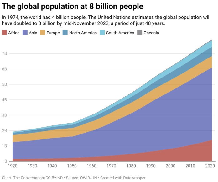 8-billion-people-four.jpg