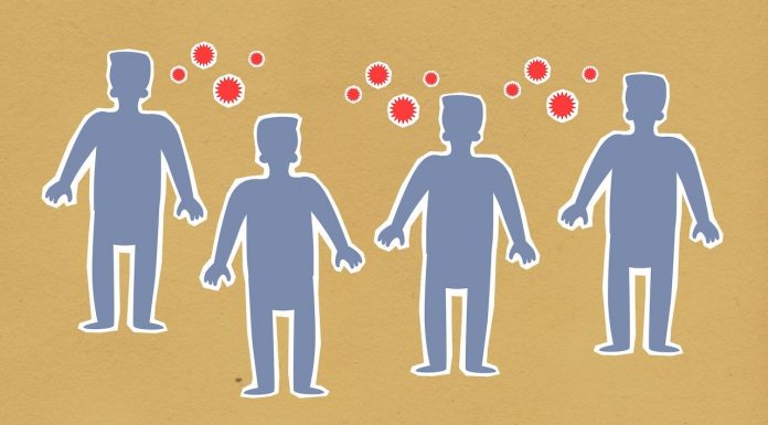 Political ideology and COVID-19 well being outcomes