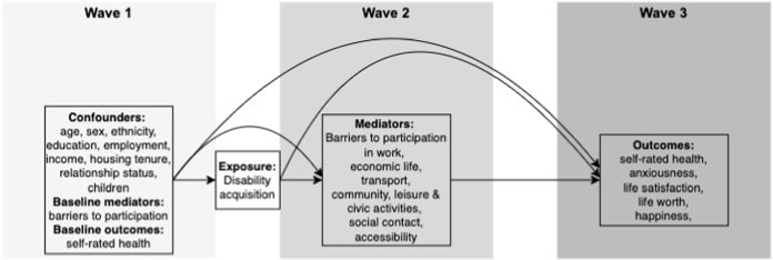 removing-barriers-to-p.jpg