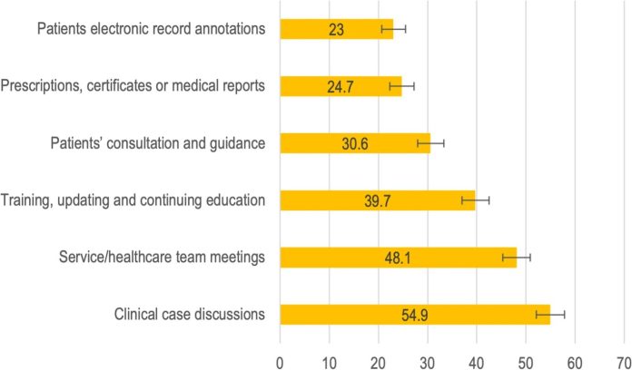 telemedicine-arrived-i.jpg