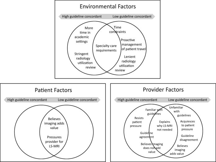 diagnostic-tests-not-r.jpg