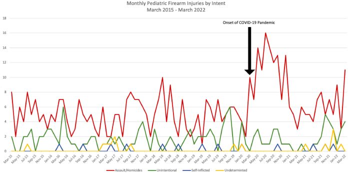 firearms-killing-and-i.jpg