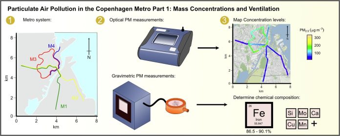 new-measurements-show-1.jpg