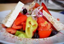 Planetary well being food regimen and Mediterranean Weight loss program related to related survival and sustainability advantages