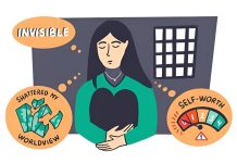 Report reveals extent of discrimination confronted by sufferers with vitality limiting circumstances