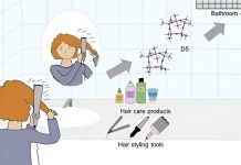 Mixing warmth with hair styling merchandise could also be unhealthy on your well being