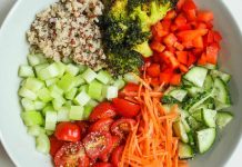 What’s Kosher eating regimen: Know its guidelines, meals and extra